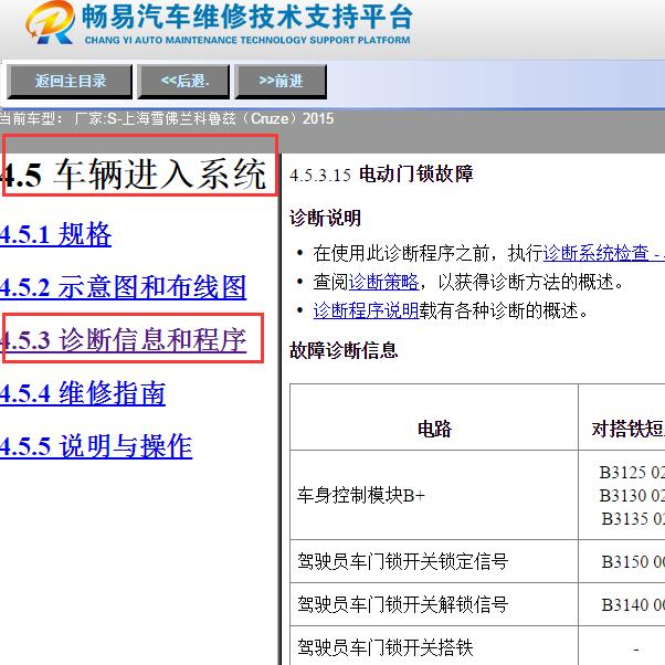 2015年雪佛兰科鲁兹电动门锁故障诊断