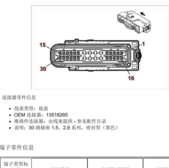 2021年凯迪拉克XT5 发动机燃油控制模块针脚