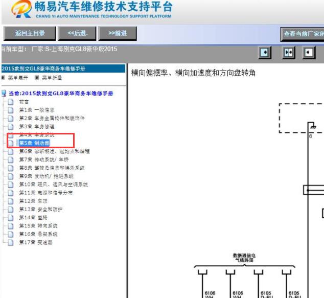 2015年别克GL8多轴加速度传感器相关电路图