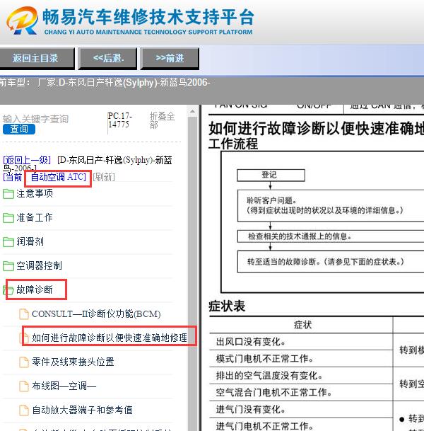 2006年日产轩逸空调故障诊断