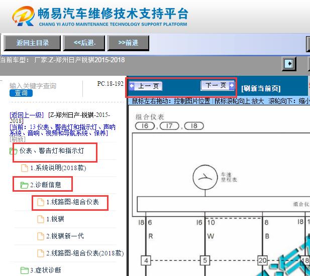 2015-2018年郑州日产锐骐仪表电路图