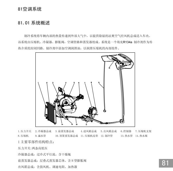 2014年北汽威旺306空调维修手册