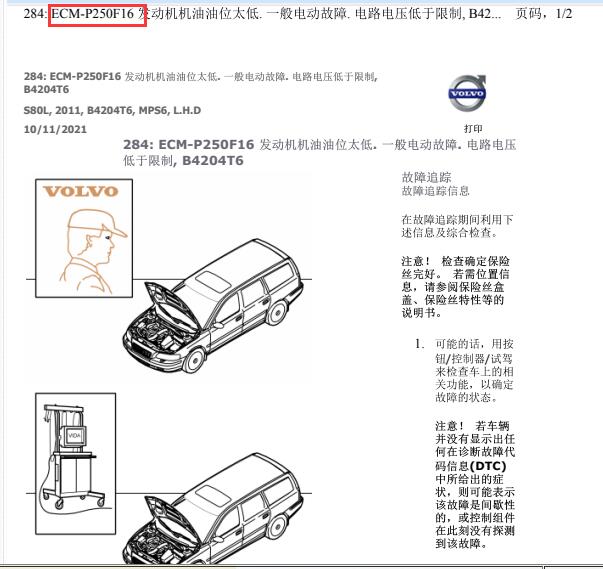 2011年沃尔沃S80L P250F16故障码资料