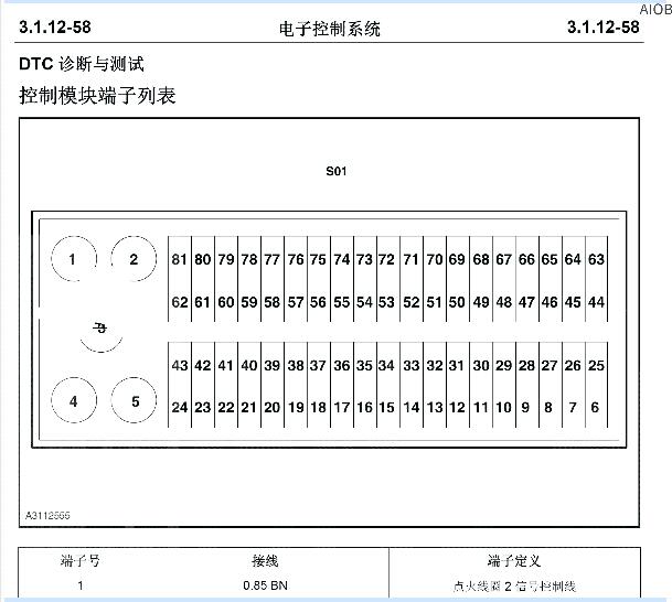 长安DAM15KR 发动机针脚
