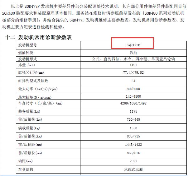 奇瑞风云2 SQR477发动机维修数据