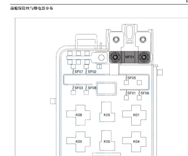 2019年江铃域虎7 保险盒说明和车身电路图，发动机针脚和电路图资料
