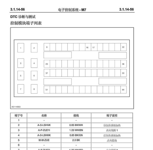 北斗星M7小乌龟发动机针脚