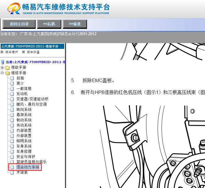 2011-2012年上汽荣威750混合动力  混合动力维修手册