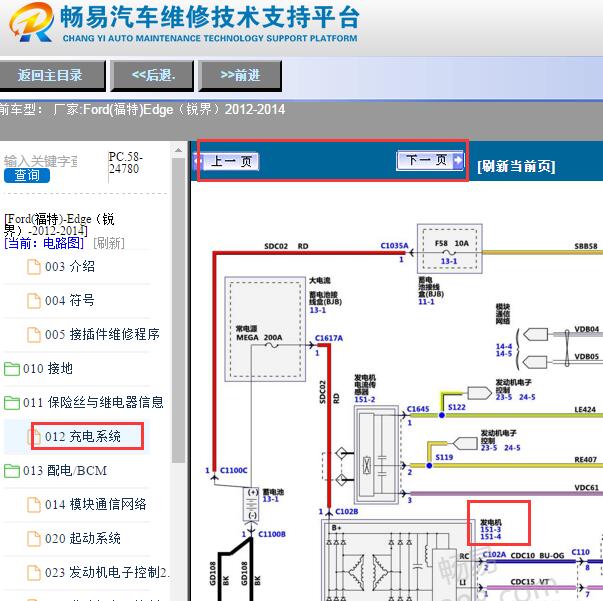 2012-2014年福特锐界发电机电路图