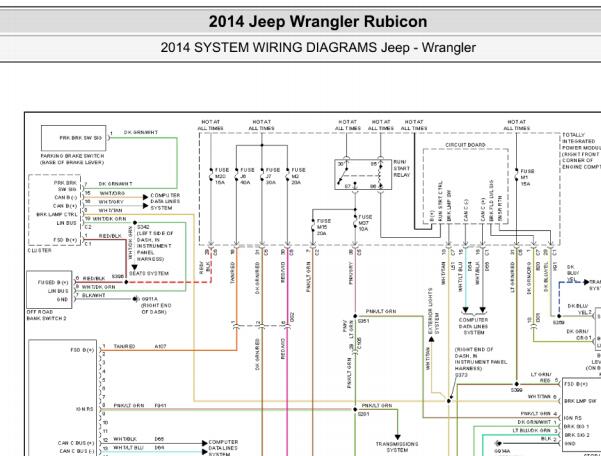 2014年吉普牧马人ABS电路图