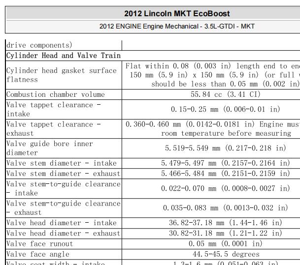 2012年林肯MKT气门间隙资料