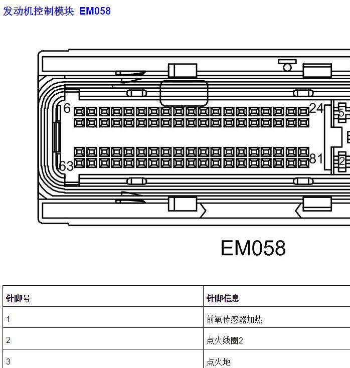 2013-2014年上汽荣威350  发动机针脚