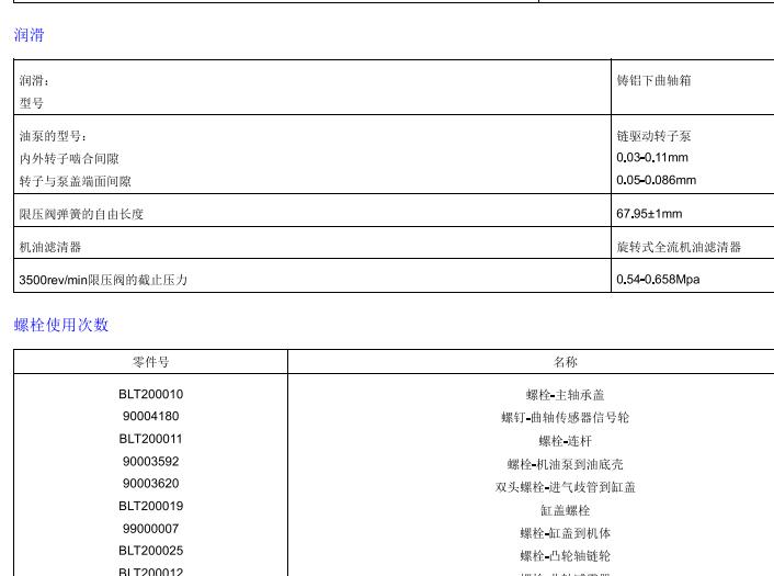 2013-2014年上汽荣威350  机油压力