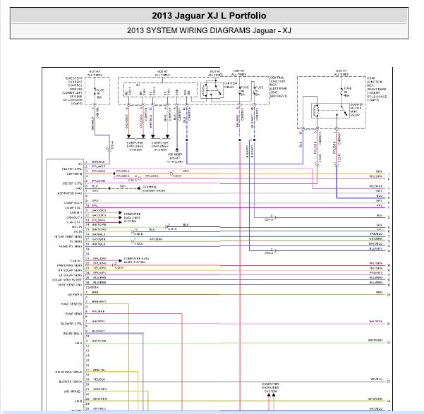 2013年捷豹XJ ATC空调电路图
