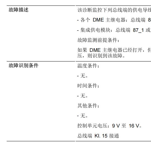 2011年宝马X6 332E故障码资料