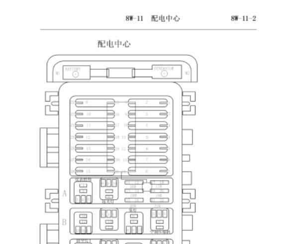 北汽制造勇士保险丝继电器资料和车身相关电路图