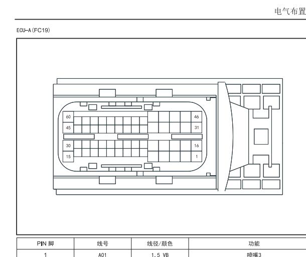 2017年江铃特顺发动机针脚资料