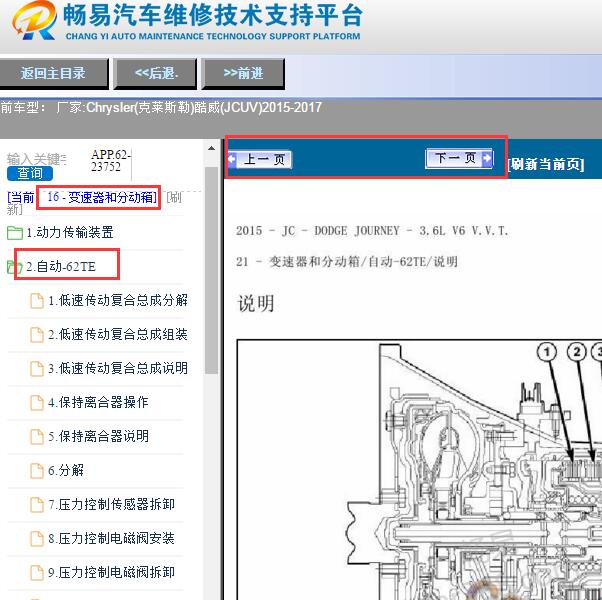 2015-2017年道奇酷威自动变速箱维修手册