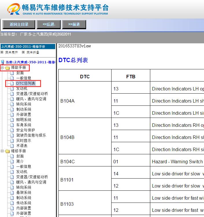 2011年上汽荣威350  故障码列表