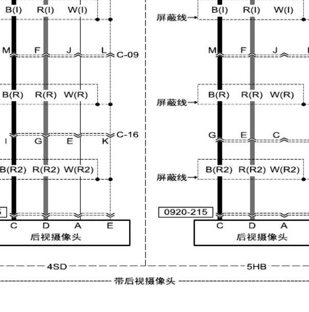 2017-2018年马自达3昂克赛拉 后视摄像头电路图.