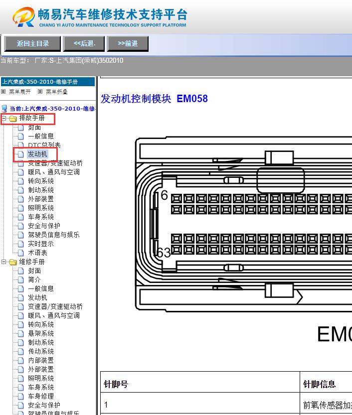 2010年上汽荣威350  发动机针脚资料