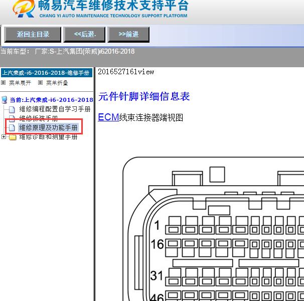 2016-2018上汽集团(荣威)-i6发动机针脚定义