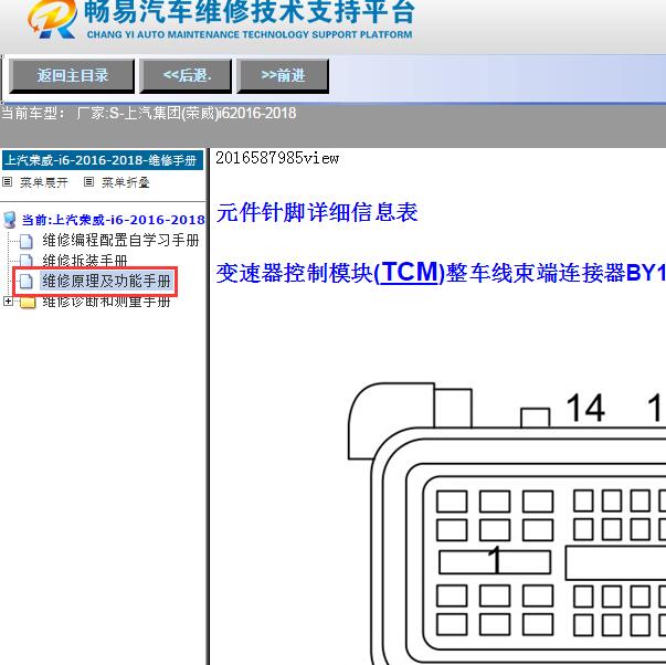 2016-2018上汽集团(荣威)-i6变速箱针脚定义