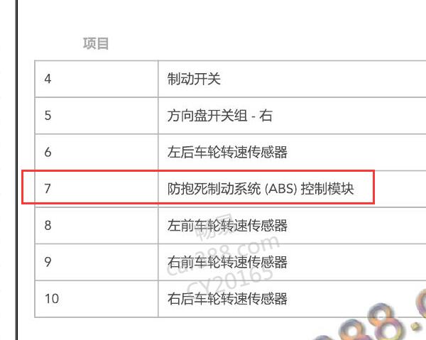 2018年路虎揽胜星脉 ABS泵位置