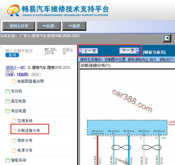 2020-2021年理想ONE 网络通讯电路图