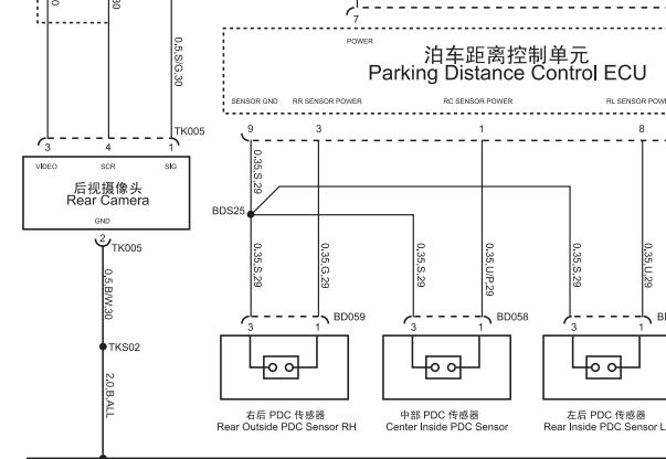 16年荣威360倒车影像摄像头线路图