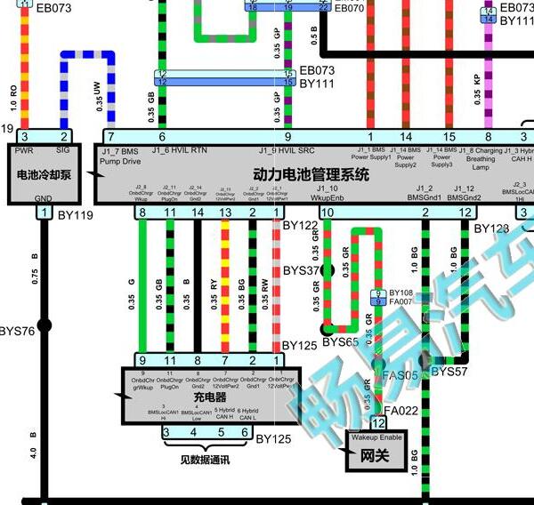 2017-2018年荣威I6动力电池管理电路图