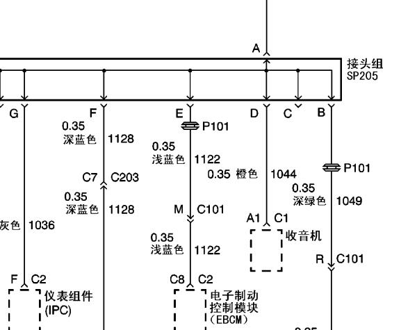 2008年别克GL8 OBD和SP205接头电路图和位置