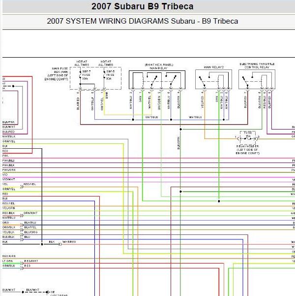 2007年斯巴鲁驰鹏发动机与仪表电路图