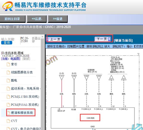 2019-2020年本田思域通信电路图