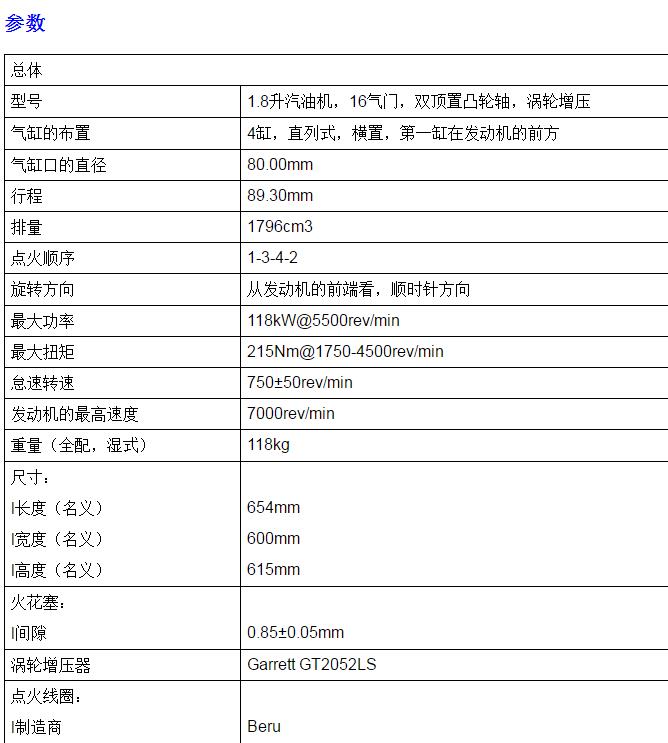 2010-2011年上汽荣威550  发动机维修数据