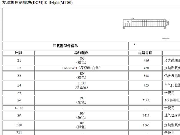 2013年哈弗H6 4G69发动机电路图和MT80电脑针脚资料