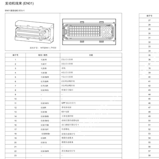 2021年金杯T32S发动机电脑针脚定义图