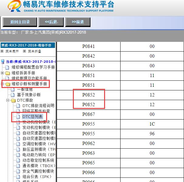 2017-2018年上汽集团(荣威)-RX3故障码P0852维修手册