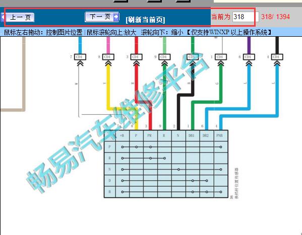 2019-2020年丰田亚洲龙换挡相关电路图