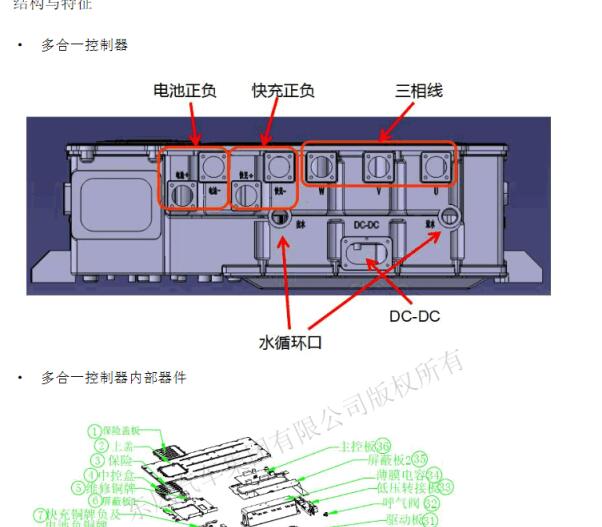 2018年东风俊风E11K新能源部分维修手册