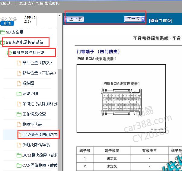 2016年吉利博越BCM针脚
