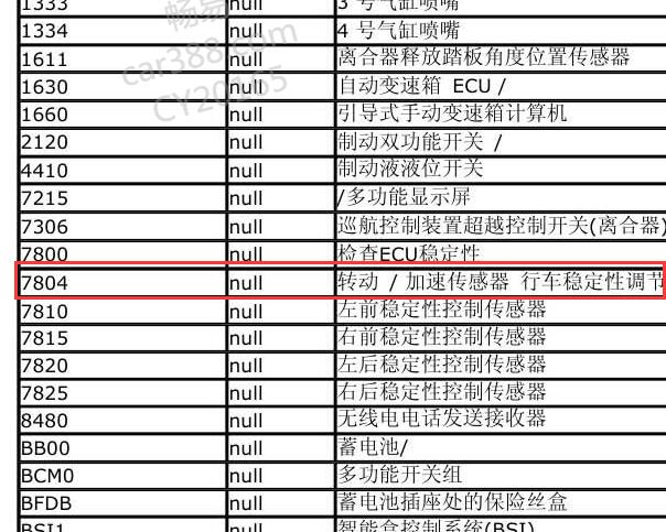 2011年标致308转向角传感器电路图