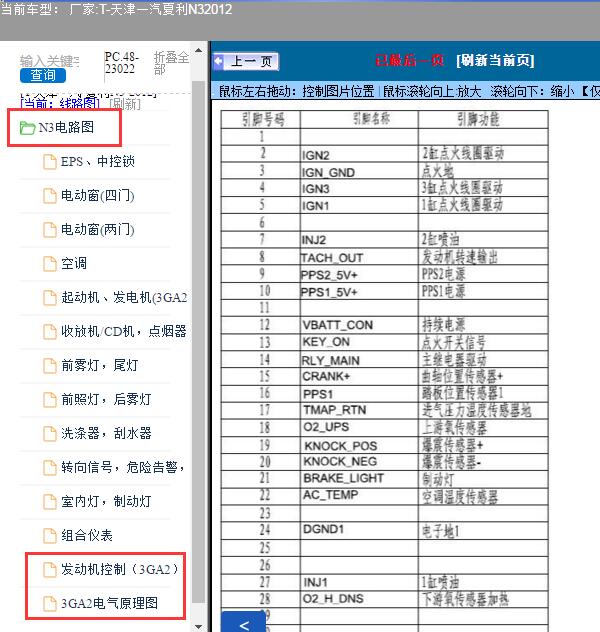 2012年一汽夏利CA3GA2发动机针脚定义
