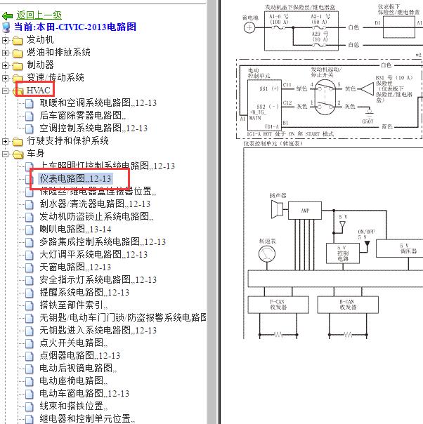 2013年本田思域 仪表指示灯电路图