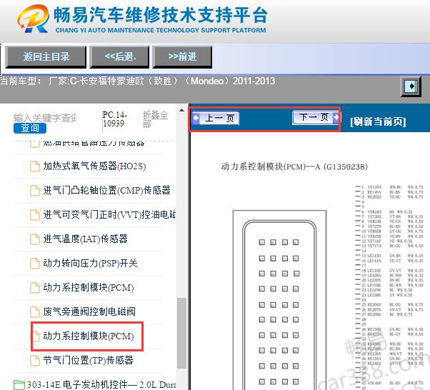 2011-2013年福特蒙迪欧致胜发动机针脚
