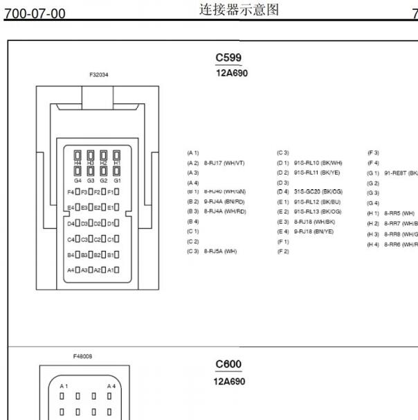 2013年福特福克斯C6发动机针脚定义