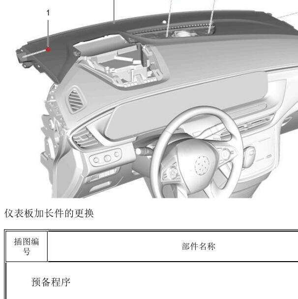 2021年别克GL8仪表台拆装