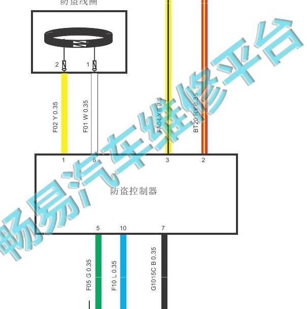 2015年众泰T600防盗电路图