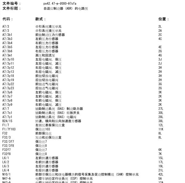 2006年奔驰S350 ABS电路图