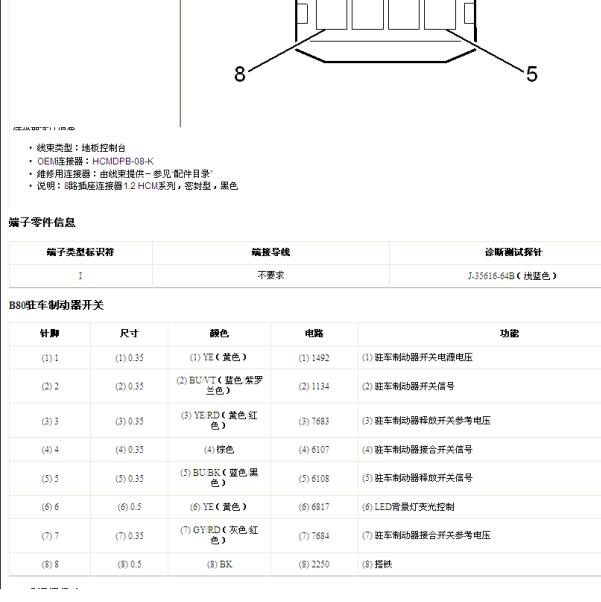 2017年别克昂科威手刹开关针脚定义